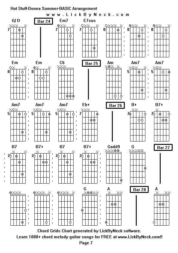 Chord Grids Chart of chord melody fingerstyle guitar song-Hot Stuff-Donna Summer-BASIC Arrangement,generated by LickByNeck software.